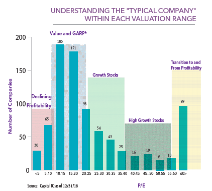 high growth micro cap stocks high growth micro cap stocks